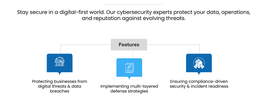 Cyber Security Solutions