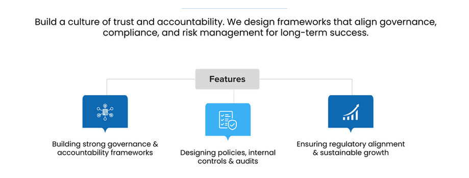 Governance, Risk & Compliance (GRC)