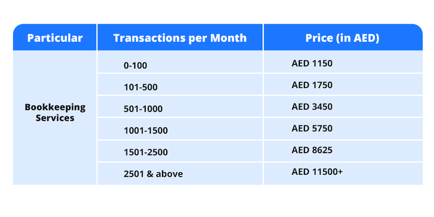 UAE bookkeeping services